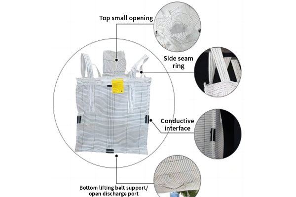 C-type conductive container bag loading and unloading port