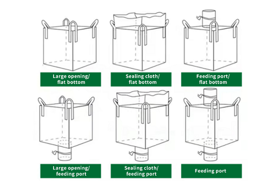 Briefly describe the structure and characteristics of ton bags