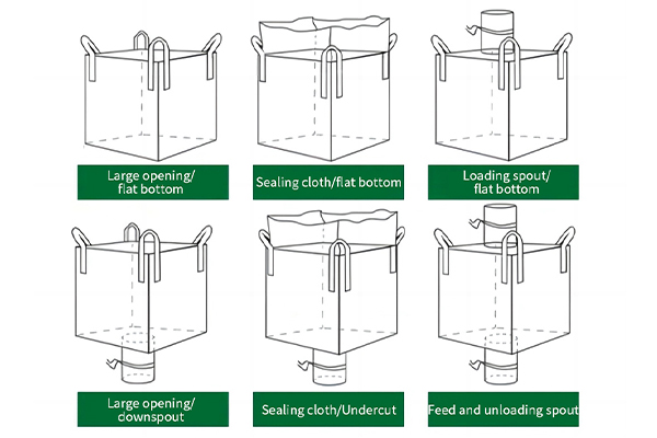 How to maintain and care for ton bags?